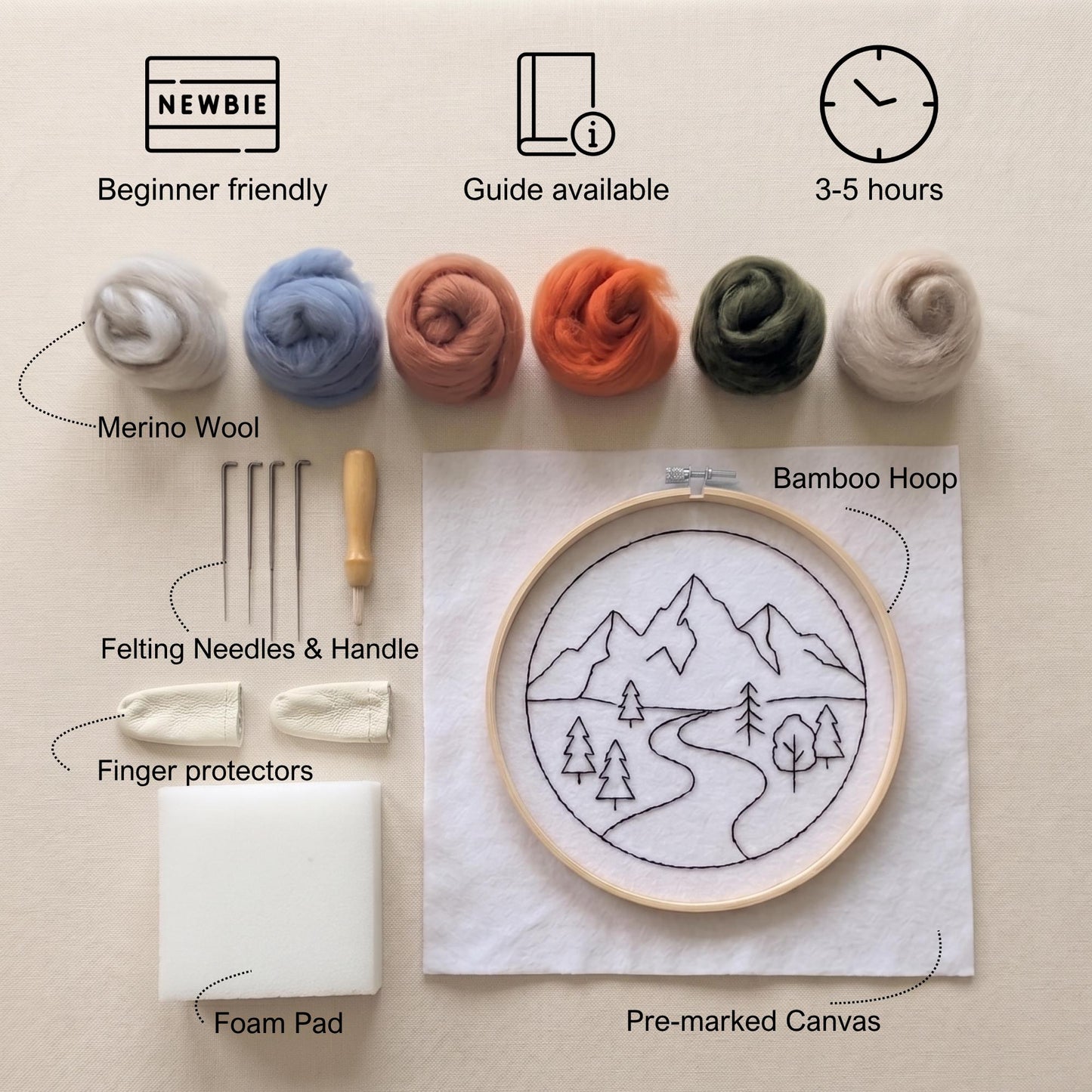 Mountains & Waterfall Needle Felting Kit